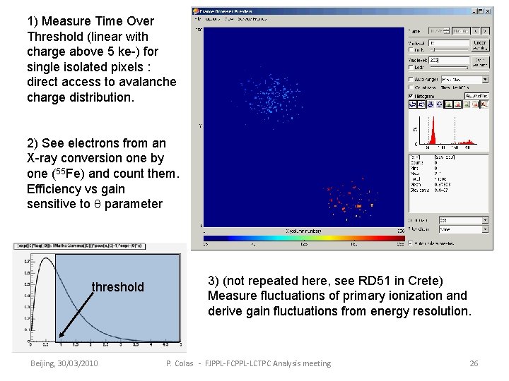 1) Measure Time Over Threshold (linear with charge above 5 ke-) for single isolated