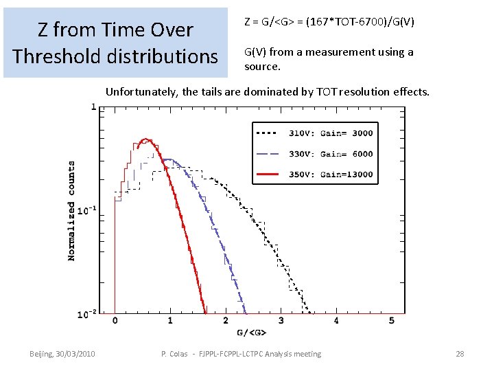 Z from Time Over Threshold distributions Z = G/<G> = (167*TOT-6700)/G(V) from a measurement