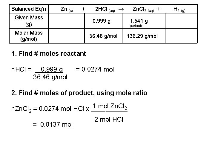 Balanced Eq’n Zn (s) + Given Mass (g) 2 HCl (aq) → Zn. Cl