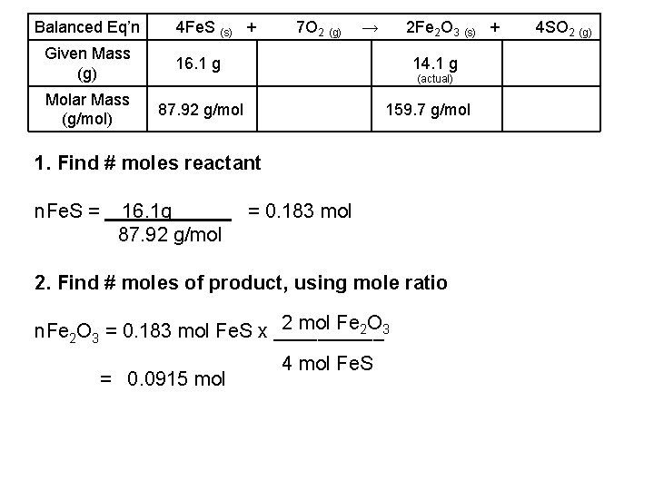 Balanced Eq’n 4 Fe. S (s) + Given Mass (g) 16. 1 g Molar