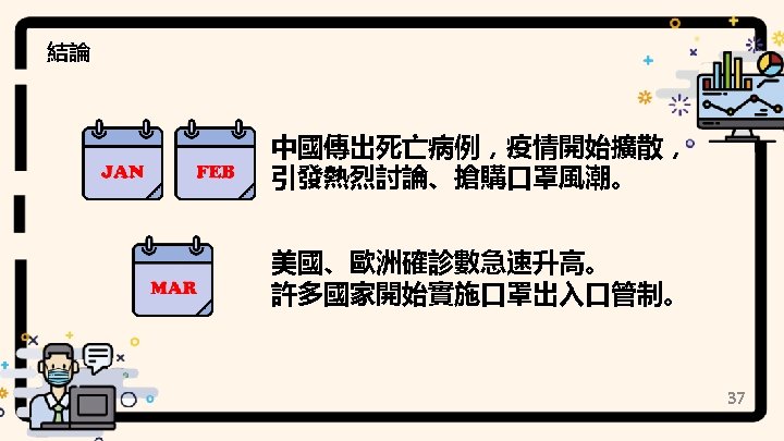 Instagram Facebook Ptt Plurk Weibo Twitter 11 Excel
