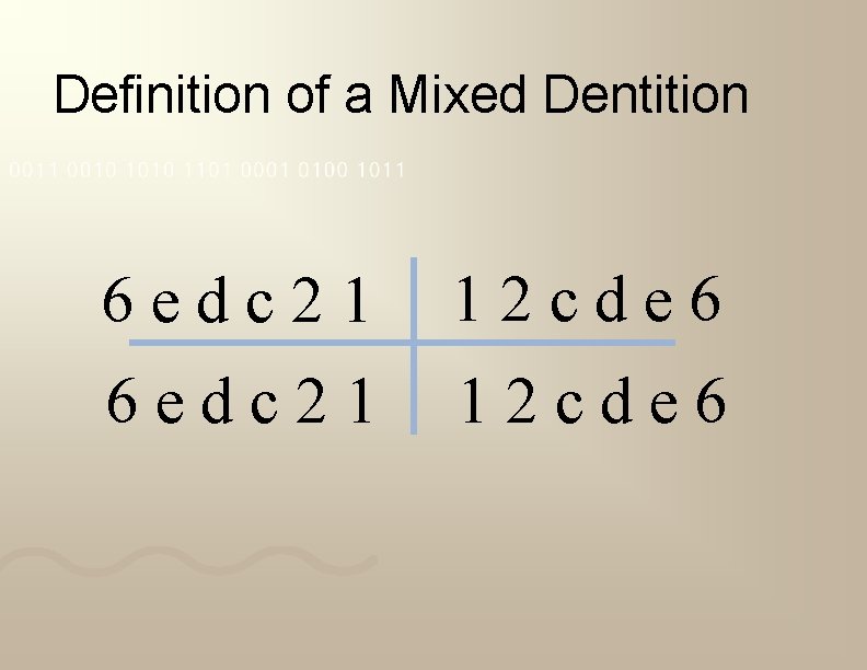 Definition of a Mixed Dentition 6 edc 21 12 cde 6 