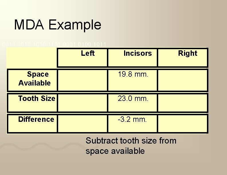 MDA Example Left Incisors Space Available 19. 8 mm. Tooth Size 23. 0 mm.