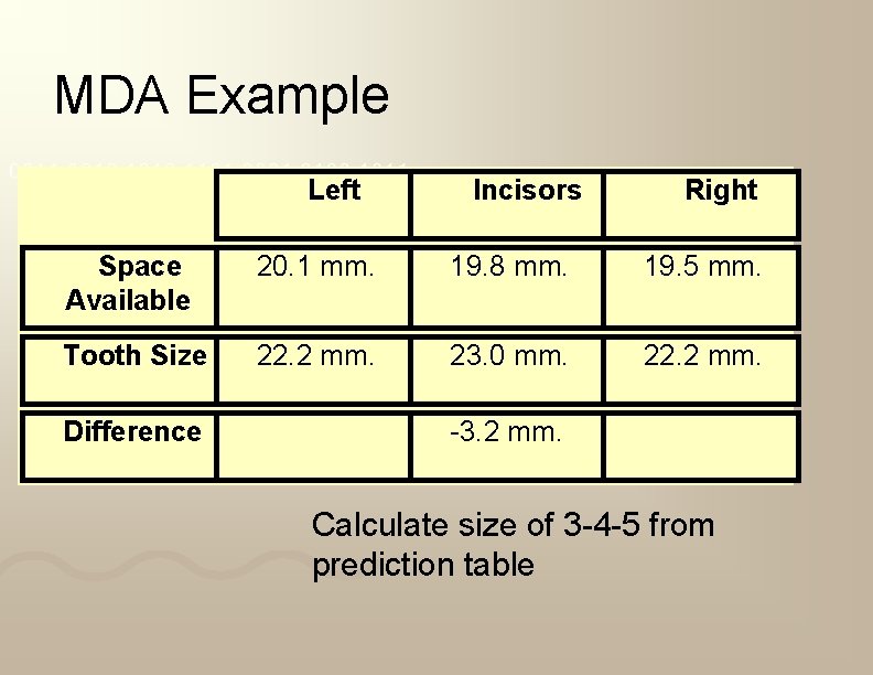 MDA Example Left Incisors Right Space Available 20. 1 mm. 19. 8 mm. 19.