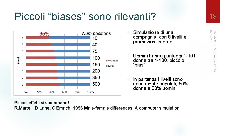 Piccoli “biases” sono rilevanti? Simulazione di una compagnia, con 8 livelli e promozioni interne.