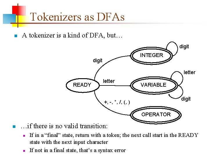 Tokenizers as DFAs n A tokenizer is a kind of DFA, but… digit INTEGER