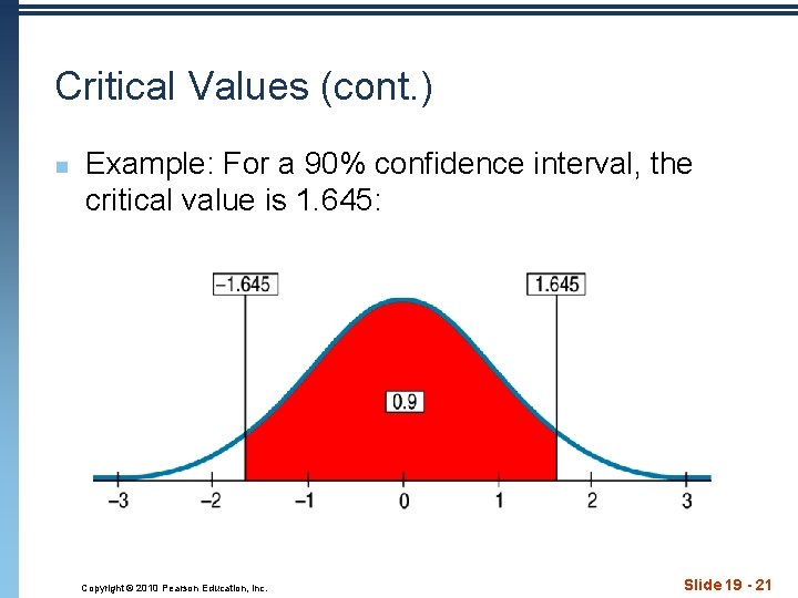 Critical Values (cont. ) n Example: For a 90% confidence interval, the critical value