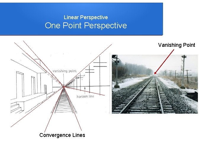 Linear Perspective One Point Perspective Vanishing Point Convergence Lines 