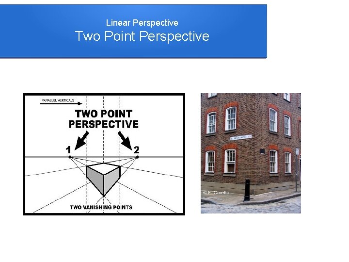 Linear Perspective Two Point Perspective 