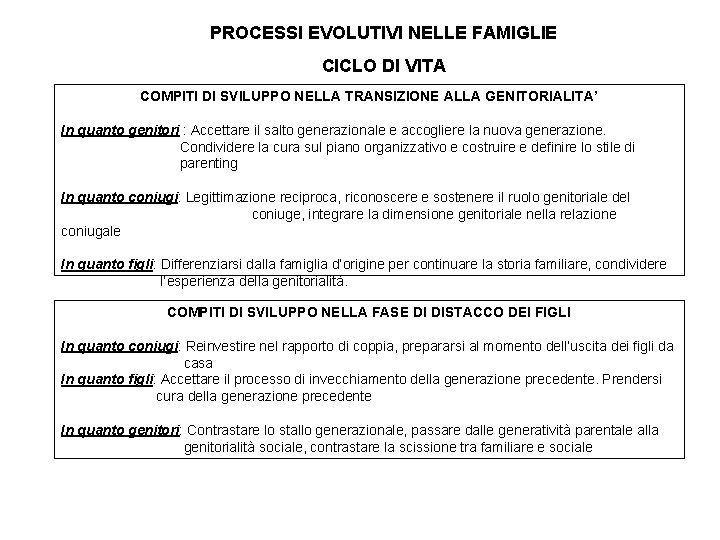 PROCESSI EVOLUTIVI NELLE FAMIGLIE CICLO DI VITA COMPITI DI SVILUPPO NELLA TRANSIZIONE ALLA GENITORIALITA’