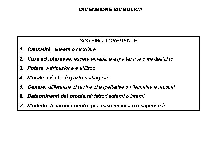 DIMENSIONE SIMBOLICA SISTEMI DI CREDENZE 1. Causalità : lineare o circolare 2. Cura ed