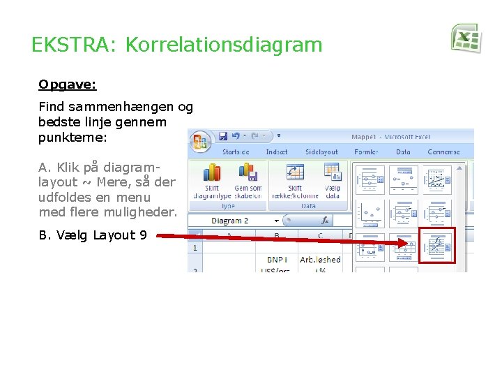 EKSTRA: Korrelationsdiagram Opgave: Find sammenhængen og bedste linje gennem punkterne: A. Klik på diagramlayout