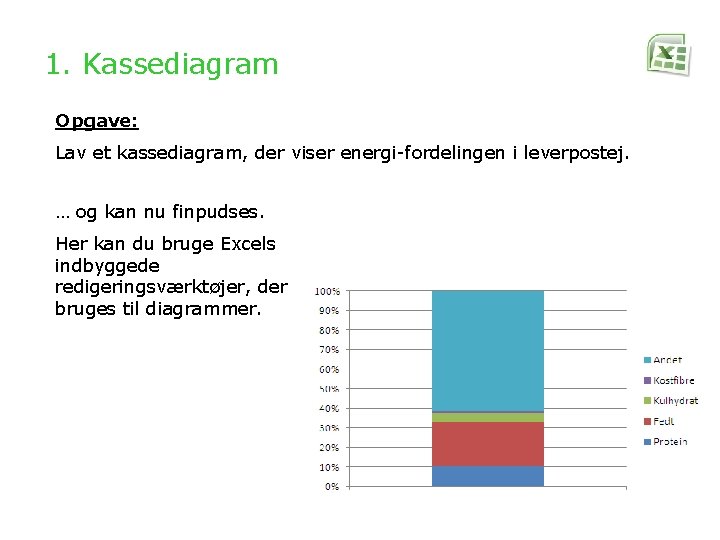 1. Kassediagram Opgave: Lav et kassediagram, der viser energi-fordelingen i leverpostej. … og kan