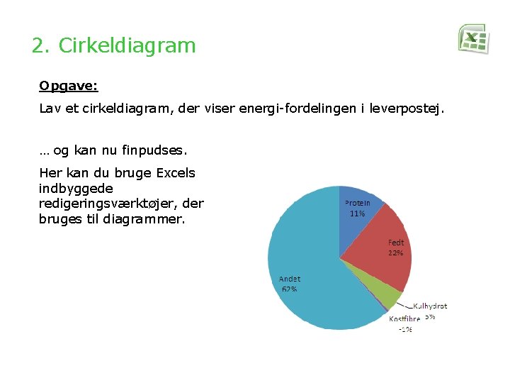 2. Cirkeldiagram Opgave: Lav et cirkeldiagram, der viser energi-fordelingen i leverpostej. … og kan