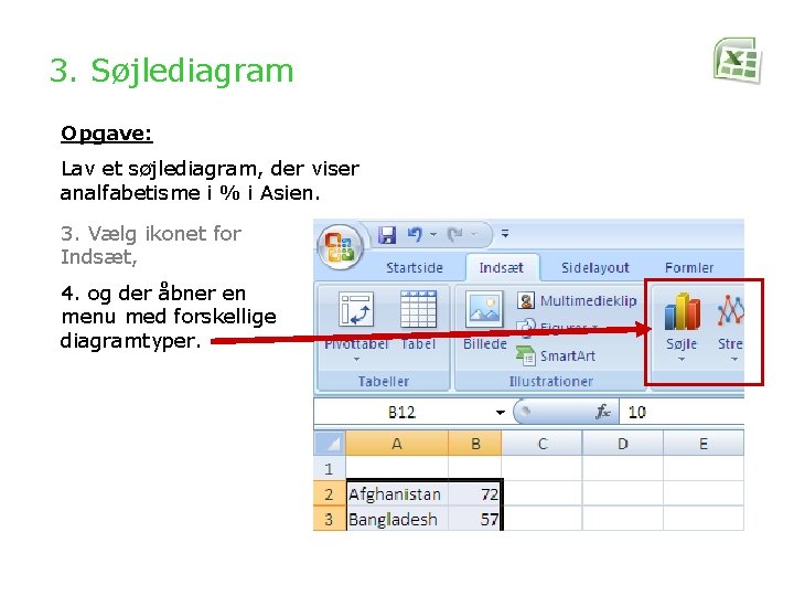 3. Søjlediagram Opgave: Lav et søjlediagram, der viser analfabetisme i % i Asien. 3.