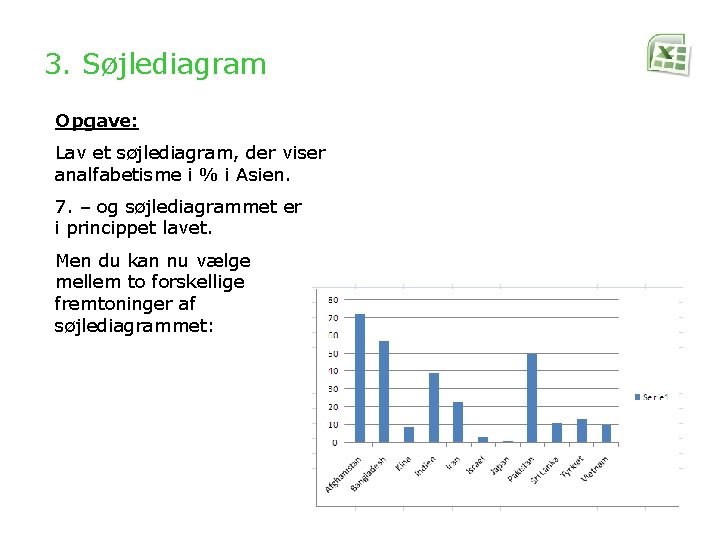 3. Søjlediagram Opgave: Lav et søjlediagram, der viser analfabetisme i % i Asien. 7.