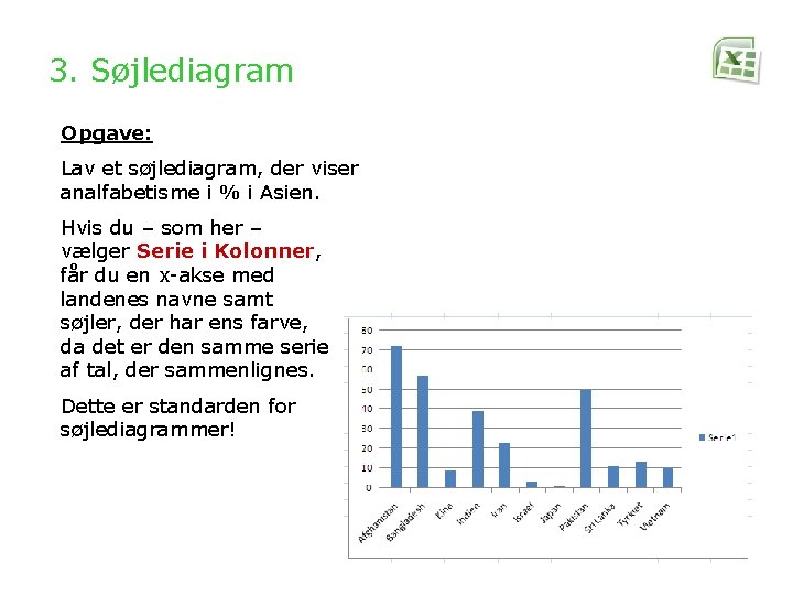 3. Søjlediagram Opgave: Lav et søjlediagram, der viser analfabetisme i % i Asien. Hvis