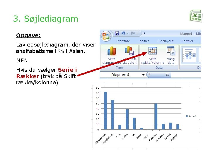 3. Søjlediagram Opgave: Lav et søjlediagram, der viser analfabetisme i % i Asien. MEN…