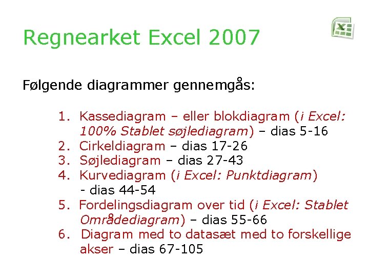 Regnearket Excel 2007 Følgende diagrammer gennemgås: 1. Kassediagram – eller blokdiagram (i Excel: 100%