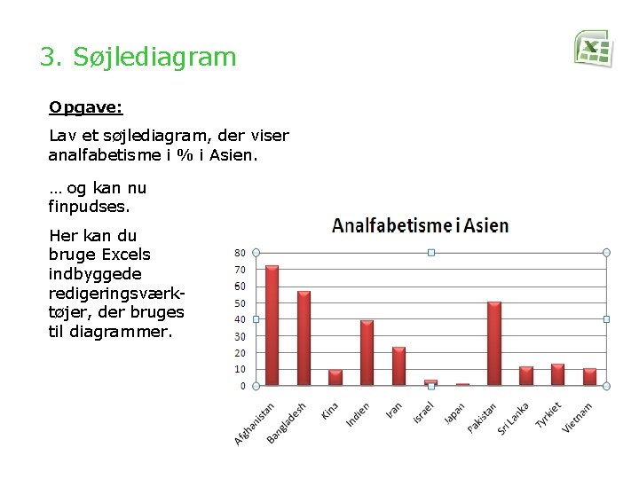 3. Søjlediagram Opgave: Lav et søjlediagram, der viser analfabetisme i % i Asien. …