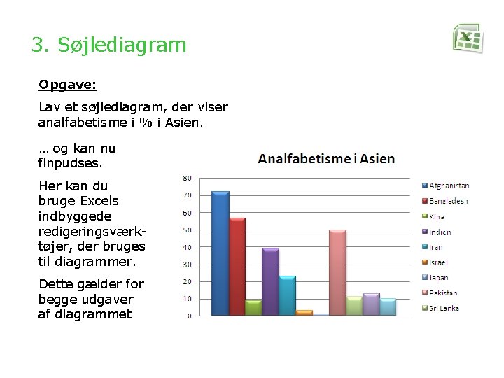 3. Søjlediagram Opgave: Lav et søjlediagram, der viser analfabetisme i % i Asien. …