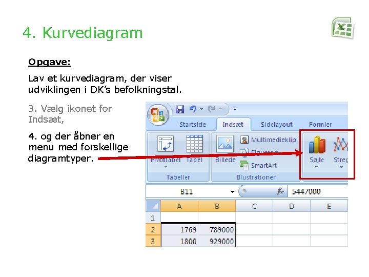 4. Kurvediagram Opgave: Lav et kurvediagram, der viser udviklingen i DK’s befolkningstal. 3. Vælg