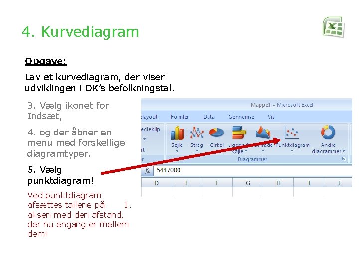 4. Kurvediagram Opgave: Lav et kurvediagram, der viser udviklingen i DK’s befolkningstal. 3. Vælg