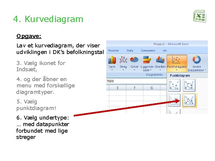 4. Kurvediagram Opgave: Lav et kurvediagram, der viser udviklingen i DK’s befolkningstal 3. Vælg