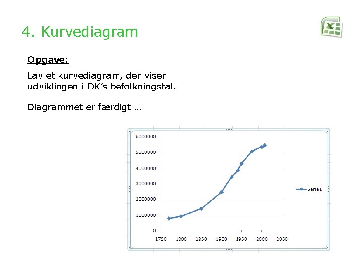 4. Kurvediagram Opgave: Lav et kurvediagram, der viser udviklingen i DK’s befolkningstal. Diagrammet er