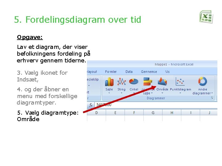 5. Fordelingsdiagram over tid Opgave: Lav et diagram, der viser befolkningens fordeling på erhverv