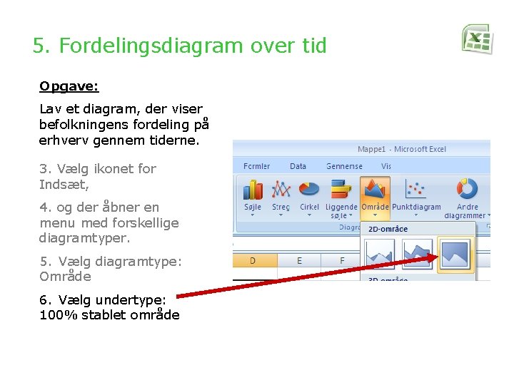 5. Fordelingsdiagram over tid Opgave: Lav et diagram, der viser befolkningens fordeling på erhverv