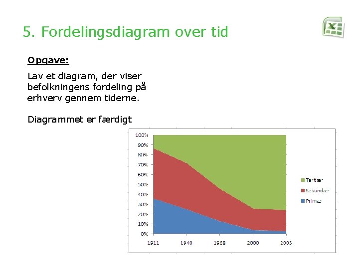 5. Fordelingsdiagram over tid Opgave: Lav et diagram, der viser befolkningens fordeling på erhverv