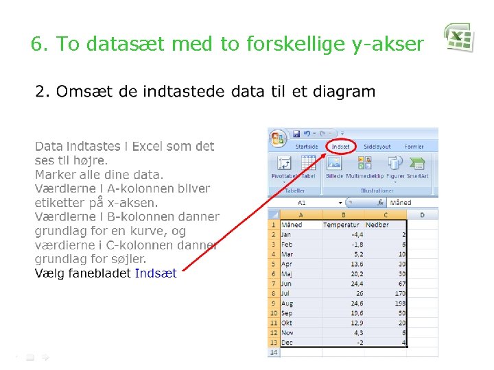 6. To datasæt med to forskellige y-akser 