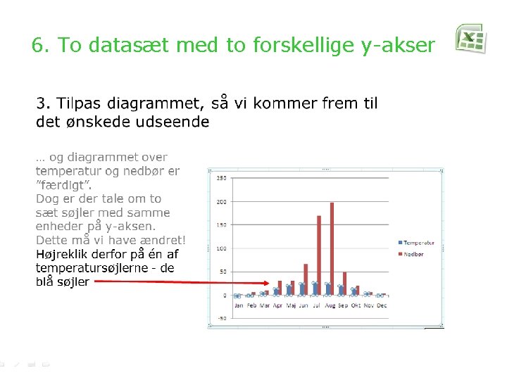 6. To datasæt med to forskellige y-akser 