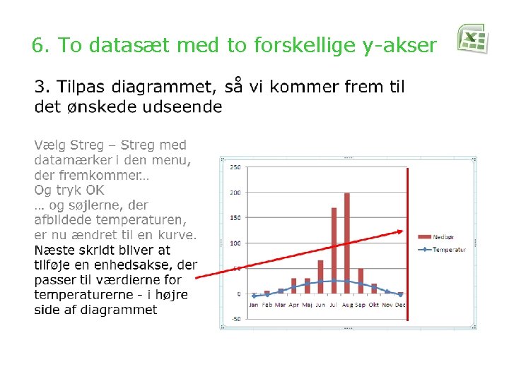 6. To datasæt med to forskellige y-akser 