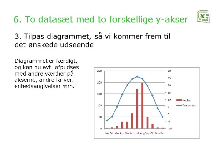 6. To datasæt med to forskellige y-akser 