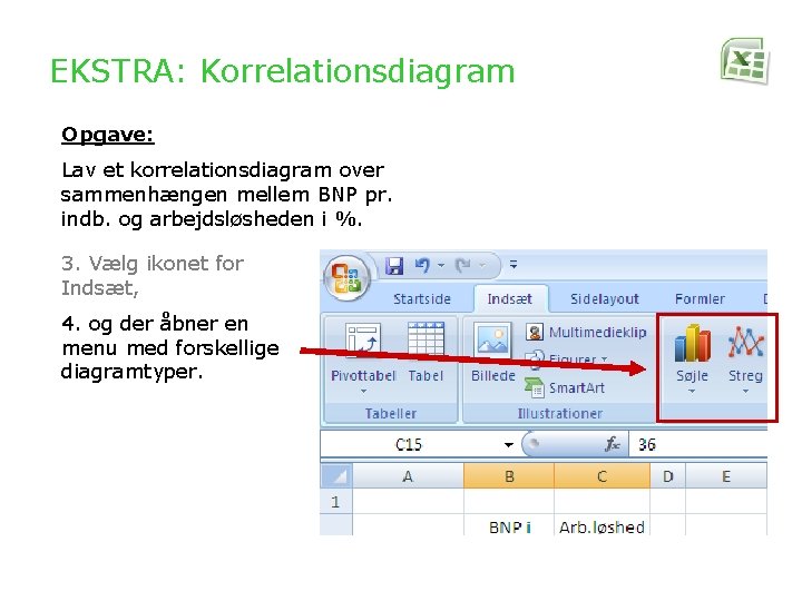 EKSTRA: Korrelationsdiagram Opgave: Lav et korrelationsdiagram over sammenhængen mellem BNP pr. indb. og arbejdsløsheden