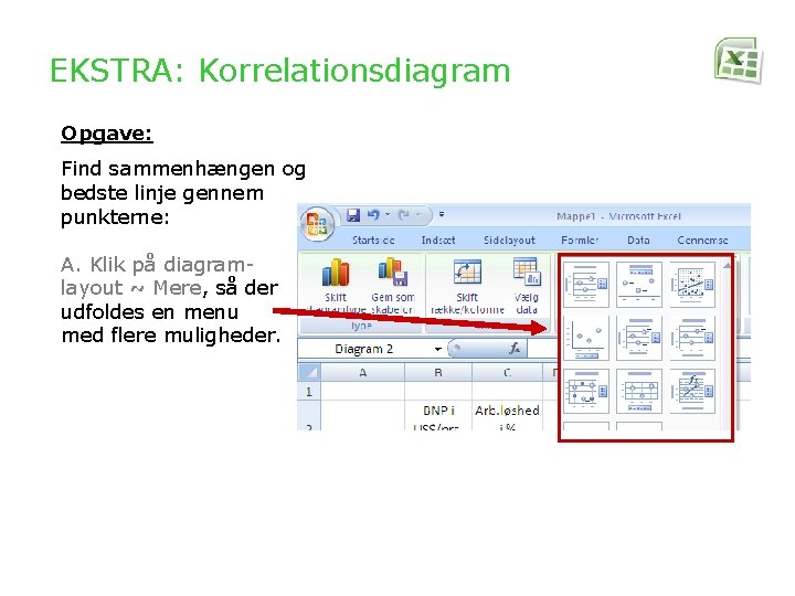 EKSTRA: Korrelationsdiagram Opgave: Find sammenhængen og bedste linje gennem punkterne: A. Klik på diagramlayout