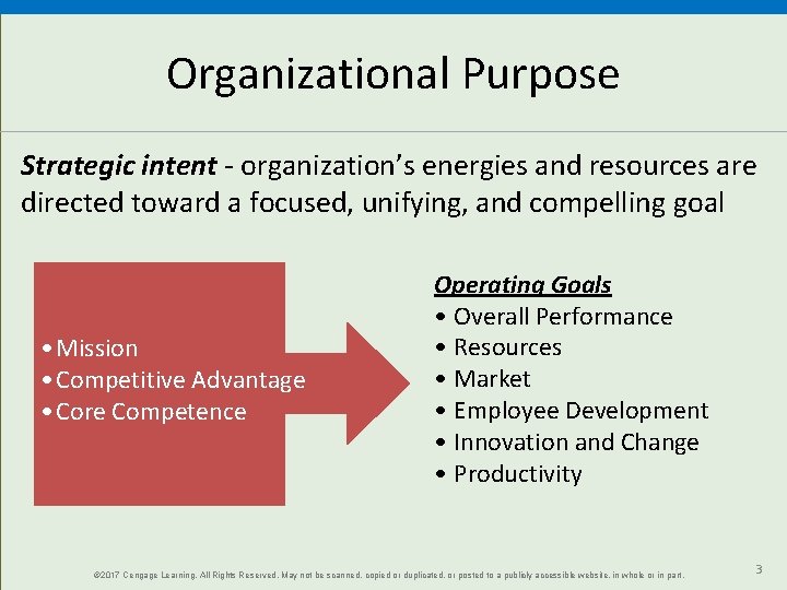 Organizational Purpose Strategic intent - organization’s energies and resources are directed toward a focused,