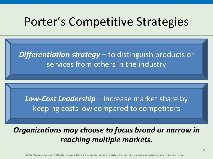 Porter’s Competitive Strategies Differentiation strategy – to distinguish products or services from others in