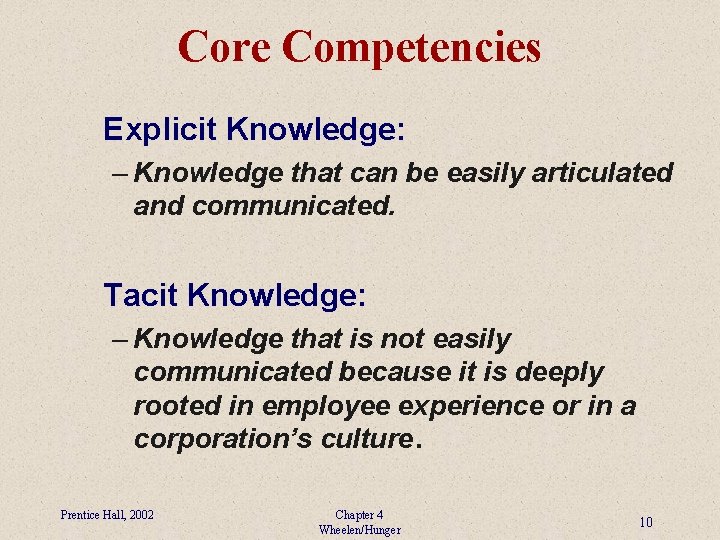Core Competencies Explicit Knowledge: – Knowledge that can be easily articulated and communicated. Tacit