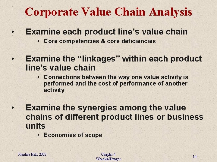 Corporate Value Chain Analysis • Examine each product line’s value chain • Core competencies