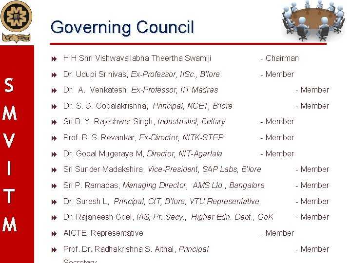 Governing Council S M V I T M H H Shri Vishwavallabha Theertha Swamiji