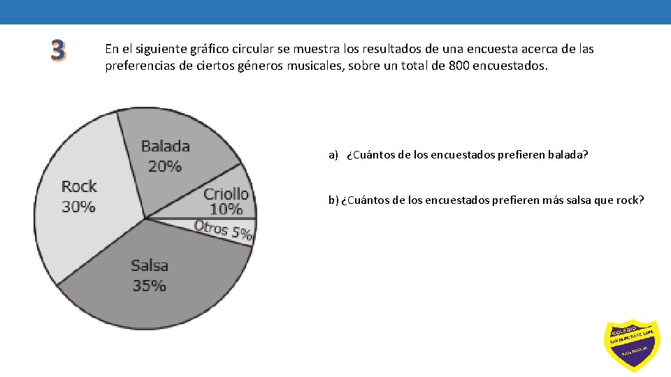 3 En el siguiente gráfico circular se muestra los resultados de una encuesta acerca