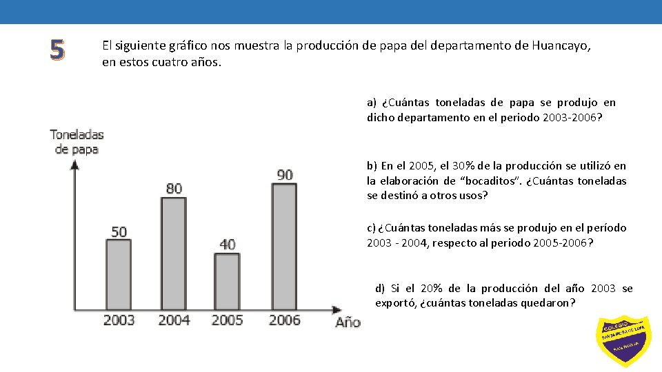 5 El siguiente gráfico nos muestra la producción de papa del departamento de Huancayo,