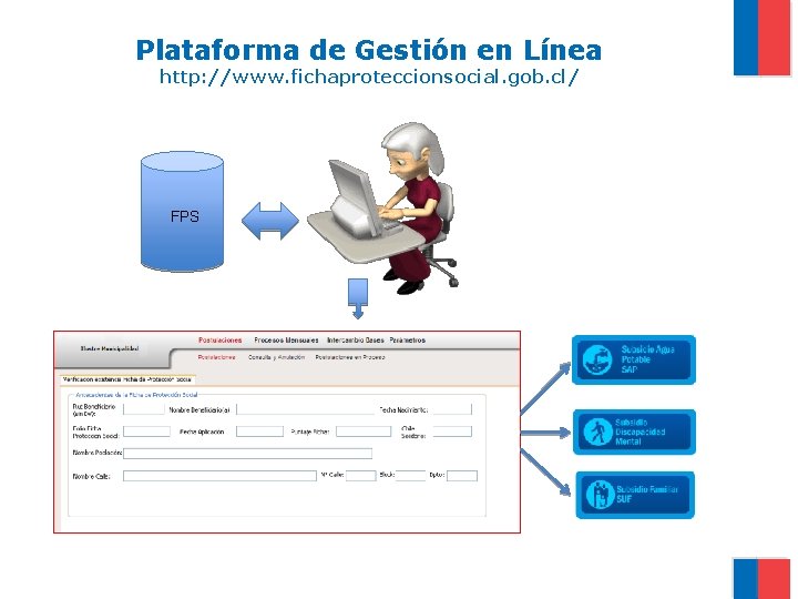 Plataforma de Gestión en Línea http: //www. fichaproteccionsocial. gob. cl/ FPS 