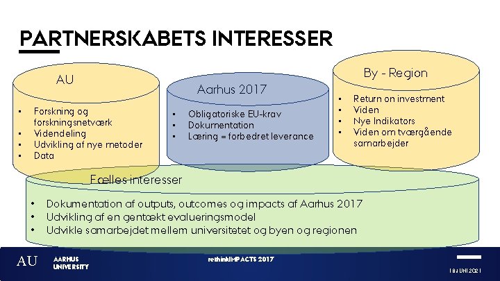 PARTNERSKABETS INTERESSER By - Region AU • • Aarhus 2017 Forskning og forskningsnetværk Videndeling