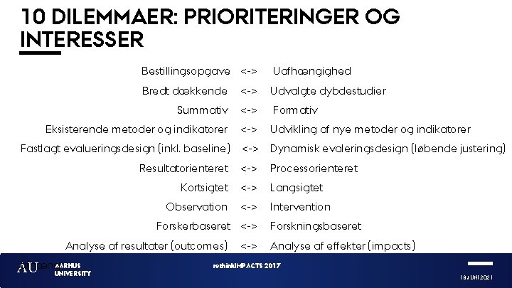 10 DILEMMAER: PRIORITERINGER OG INTERESSER Bestillingsopgave <-> Uafhængighed Bredt dækkende <-> Udvalgte dybdestudier Summativ