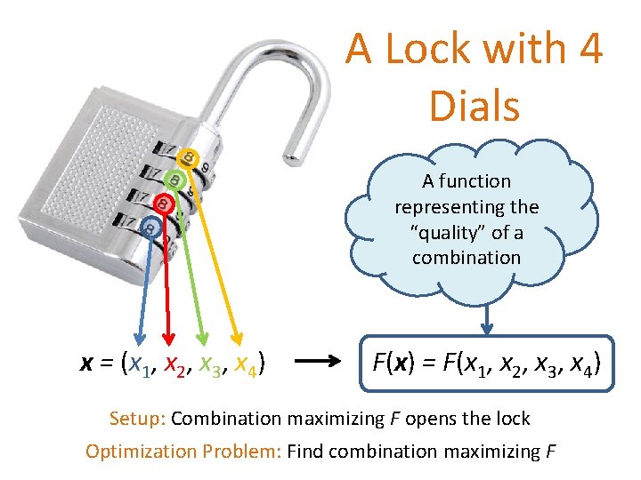 A Lock with 4 Dials A function representing the “quality” of a combination x