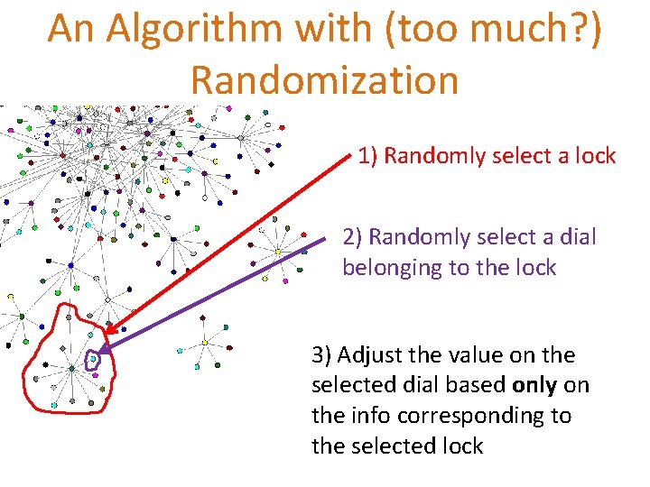 An Algorithm with (too much? ) Randomization 1) Randomly select a lock 2) Randomly